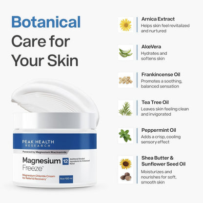 Peak Health Research Magnesium Freeze Topical Magnesium Cream, 4 oz Magnesium chloride & niacinamide, vitamin B6, cooling-to-warming sensation, 20+ botanicals, fast-absorbing, non-greasy