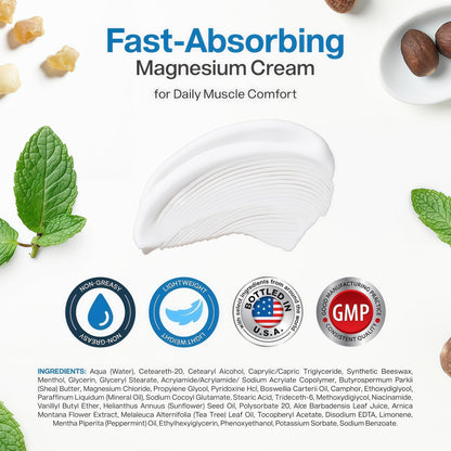 Peak Health Research Magnesium Freeze Topical Magnesium Cream, 4 oz Magnesium chloride & niacinamide, vitamin B6, cooling-to-warming sensation, 20+ botanicals, fast-absorbing, non-greasy