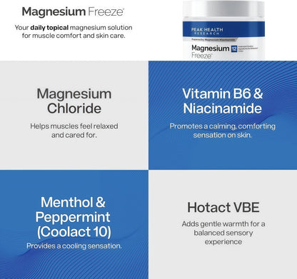 Peak Health Research Magnesium Freeze Topical Magnesium Cream, 4 oz Magnesium chloride & niacinamide, vitamin B6, cooling-to-warming sensation, 20+ botanicals, fast-absorbing, non-greasy